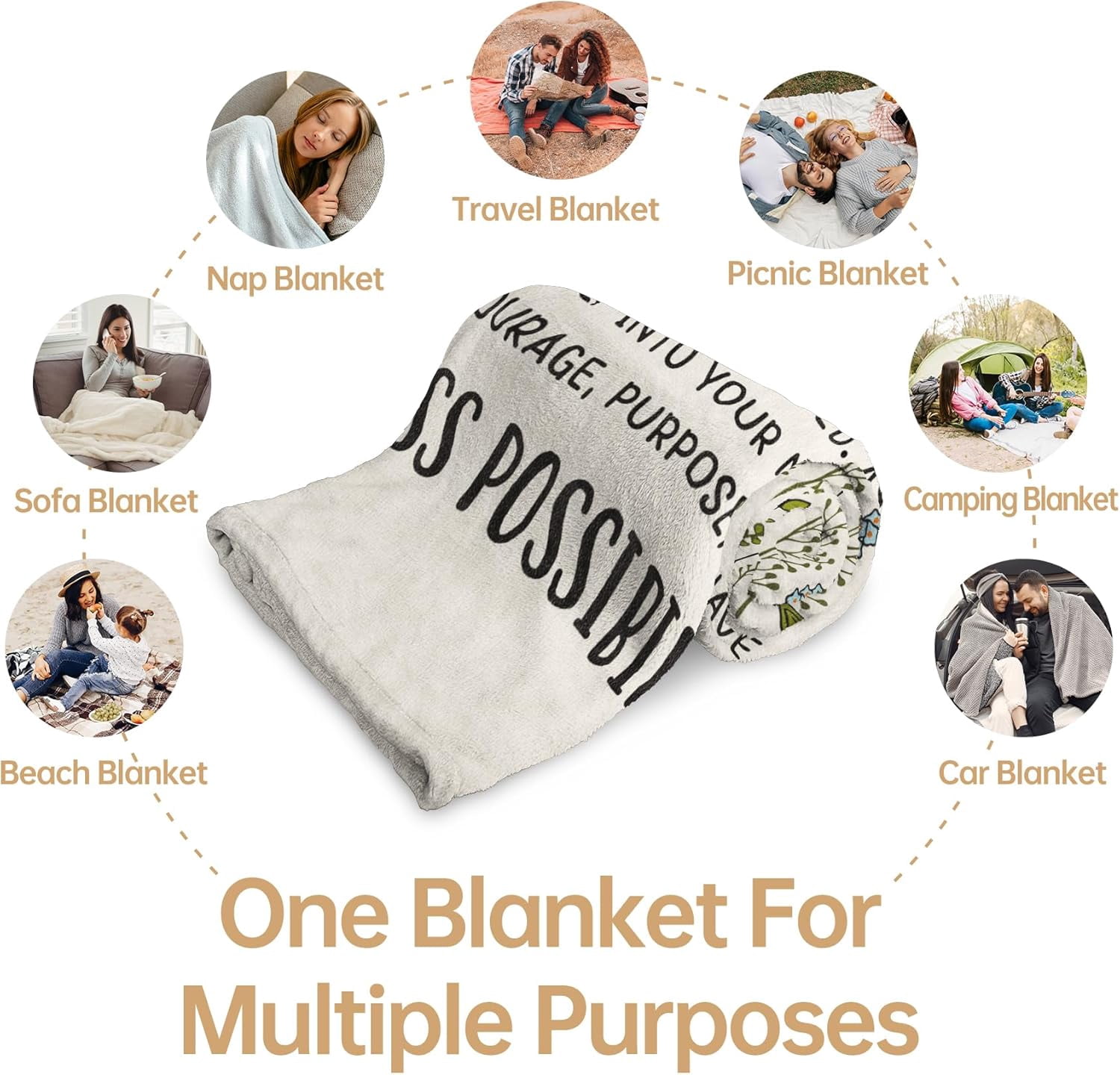 40th Birthday Gifts Women, Chapter 40 Blanket Gift for Her, 40 Year Old Birthday Gifts for Women, Friend, Sister, Mom, 1985 Bday Gift, Turning 40 Throw Blankets