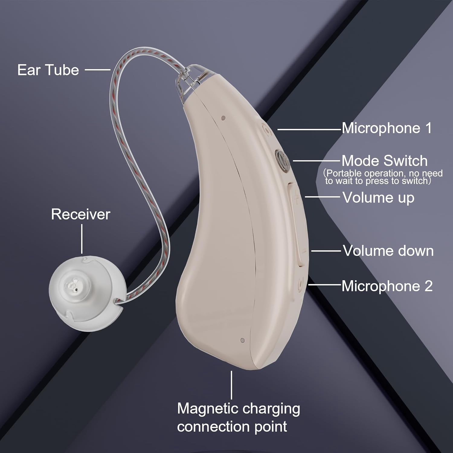 Hearing Aids for Seniors and Adults - Rechargeable Hearing Amplifiers with Noise Canceling Invisible Hearing Aid With Portable Charging Case and Button Volume Control