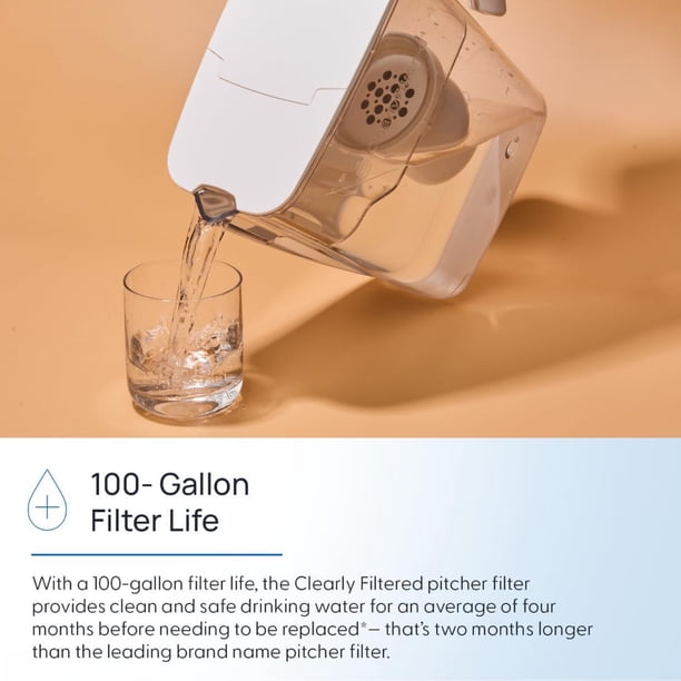 Clearly Filtered Water Pitcher Replacement Filter (Single