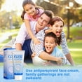 Underarm Antiperspirant Neutralizes Odor Armpit Odor And Body Odor