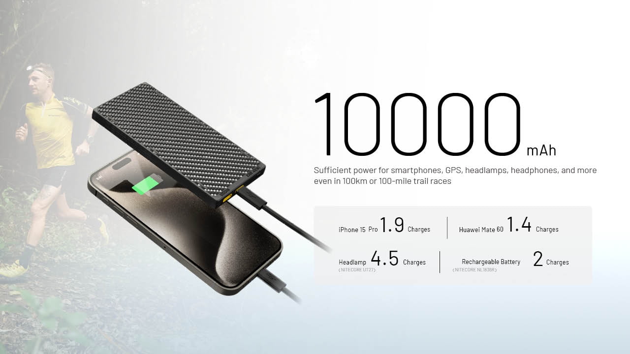 Nitecore NB10000 Gen 3 Ultra-Slim USB-C Power Bank, Black