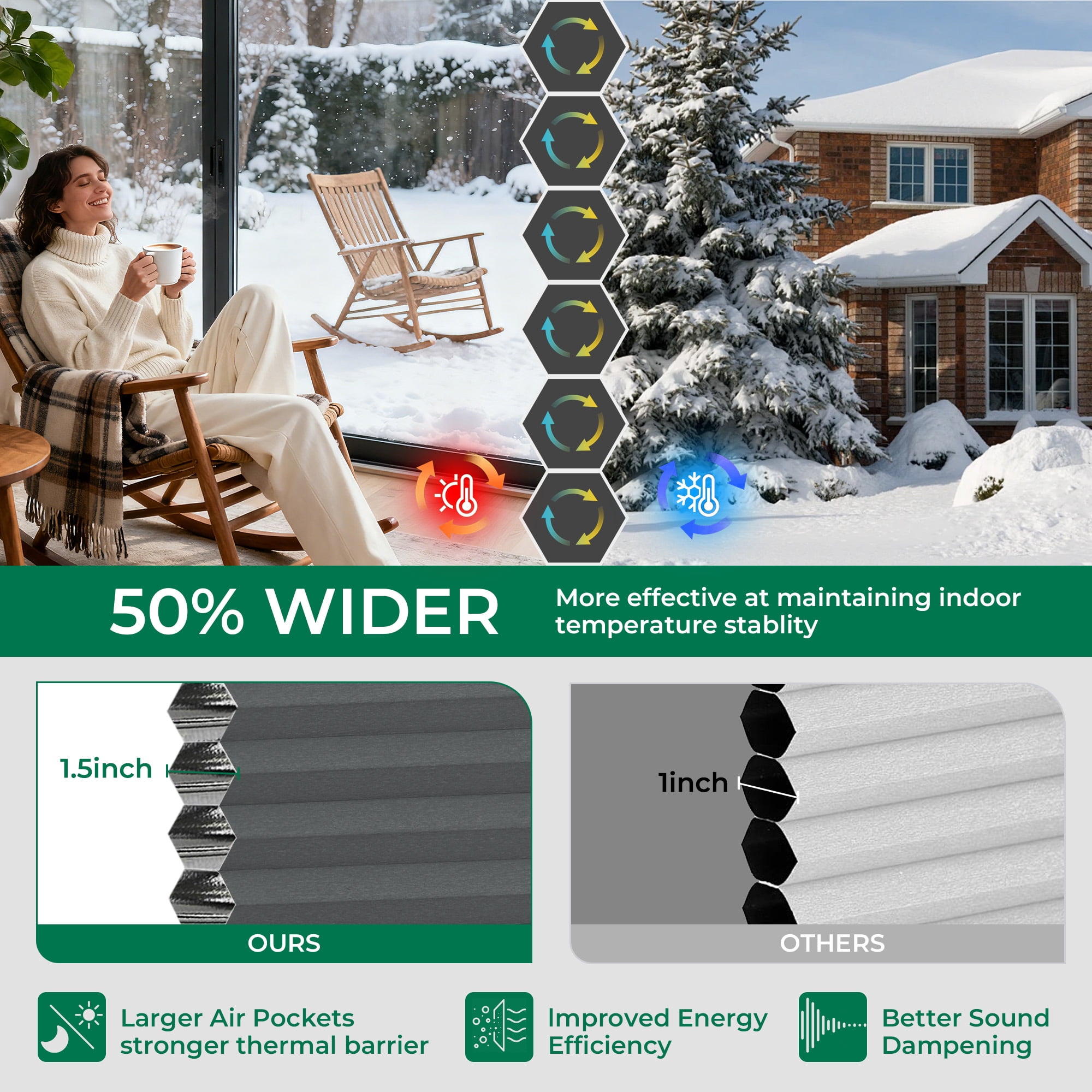 Allesin Zen No Drill No Tools Top Down Bottom Up Cellular Shades,Blackout Cordless Window Blinds for Indoor Windows,Easy to Install Honeycomb Blinds,White-Dark Gray(Blackout) 31" Wx64 H