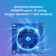 thumbnail image 3 of Removedor De Humos De Soldadura, Absorbente De Humos De Soldadura Ligero Y De Poco Ruido, Multifuncional, Fácil De Usar Para Soldar, 3 of 7
