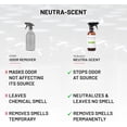 thumbnail image 5 of Neutra-Scent for Home & Car - Odor Neutralizer, Encapsulates & Removes Odors, No Smell Left Behind, 1 Gal-128 Fl Oz (Pack of 1), 5 of 5