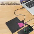 thumbnail image 3 of USB 3.0 Type C External CD DVD Drive Dual Port DVD-RW Player Portable Optical Drive Burner ,Portable, 3 of 6