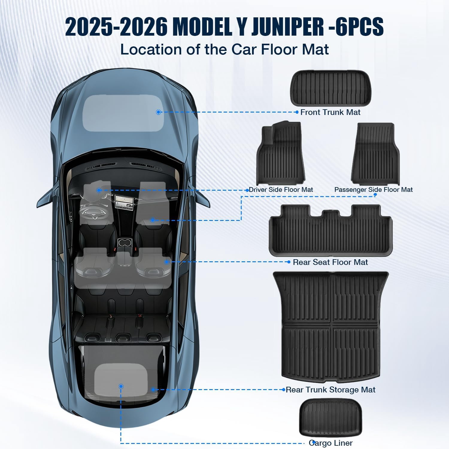 RONGTUO 6-Piece All-Weather TPE Floor Mats for 2025-2026 Tesla Model Y Juniper (5-Seater), with Frunk & Trunk Mat, Black