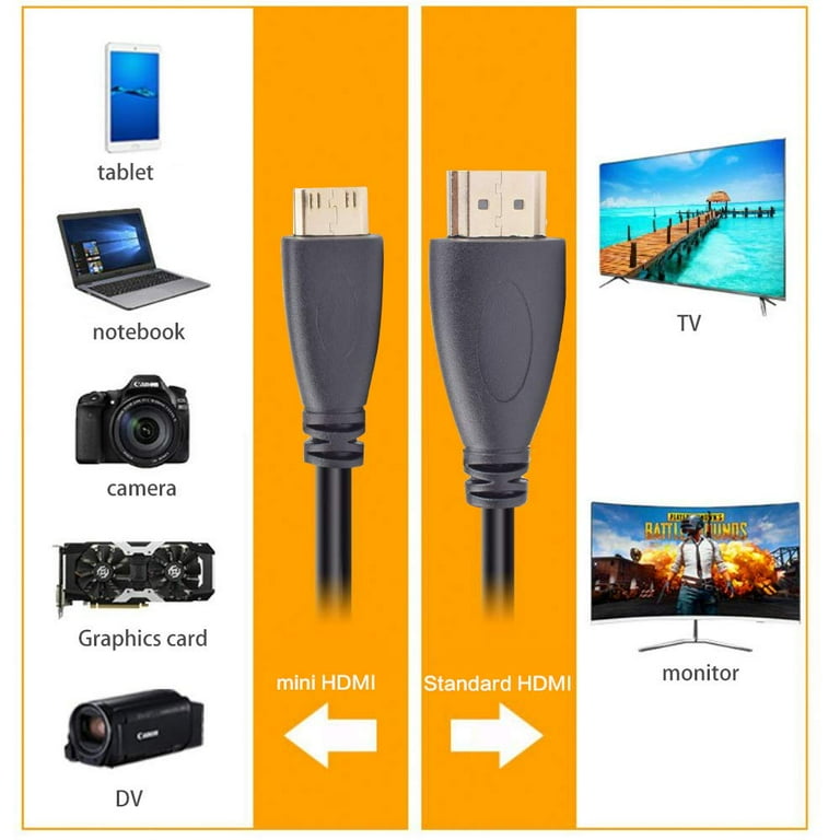 YTGRF-Camera to TV Monitor HDMI Cable Cord Canon Camera Mini HDMI