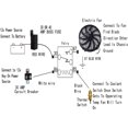 ZGBY 16" Electric Fan 3000 CFM Wiring Install Kit Complete Thermostat