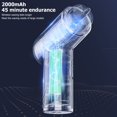 thumbnail image 3 of Car Buffer Polisher Cordless 2250RPM Buffer Polisher for Car Detailing Portable Auto Buffer Polisher for Erasing Car Scratches 2000mAh Dust-Removal Buffer Polisher for Vehicles, 3 of 8