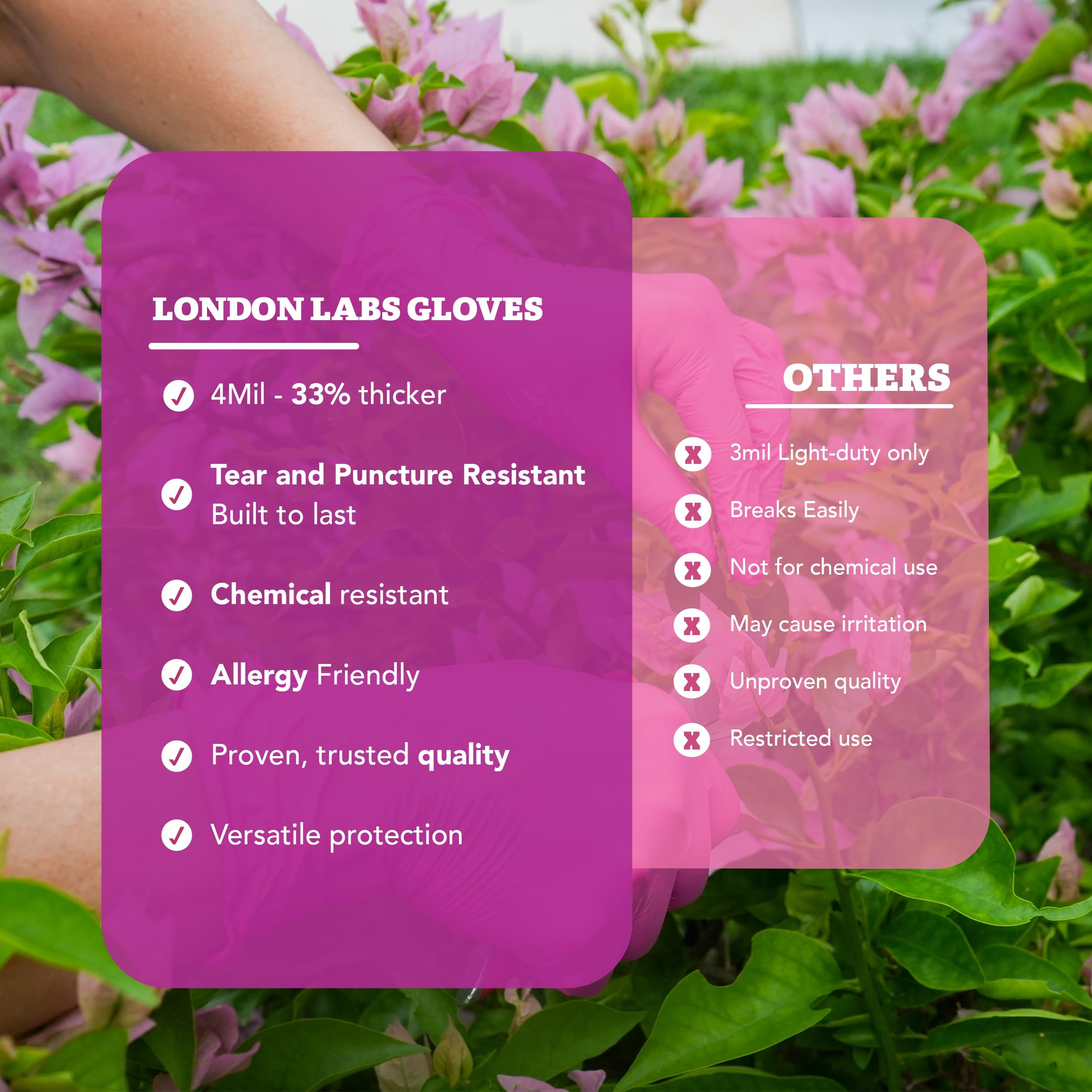 London Labs 4 Mil Disposable Nitrile Gloves, Latex Free & Powder Free Gloves for Esthetician, Nail tech, Cleaning, Cooking & Tattoo - 1000ct medium pink gloves