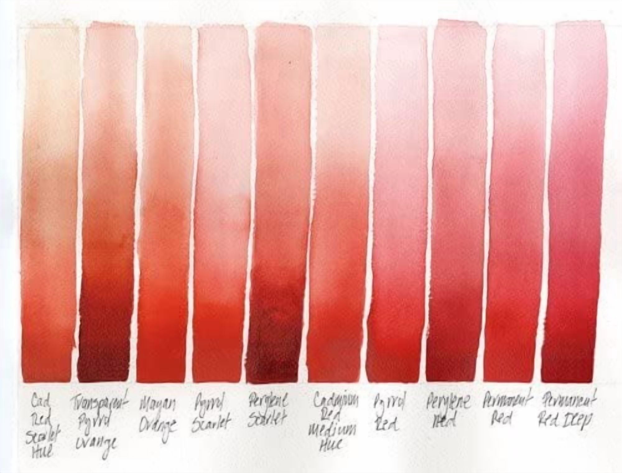 JJEAN-284600084 Extra Fine Watercolor 15ml Paint Tube, Pyrrol Red, 0.5 Fl Oz (Pack of 1)