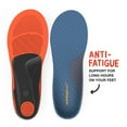 thumbnail image 6 of Superfeet Work Cushion - Trim-To-Fit Orthotic Shoe Inserts - Professional Grade - Men 5.5-7 / Women 6.5-8, 6 of 6