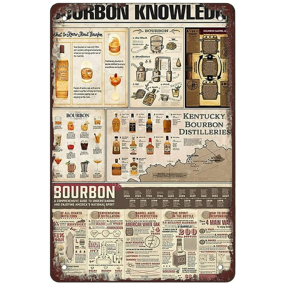 Retro Funny Metal Sign Sheet Signs Tin Sign,bourbon knowledge 8 x 12 Inches