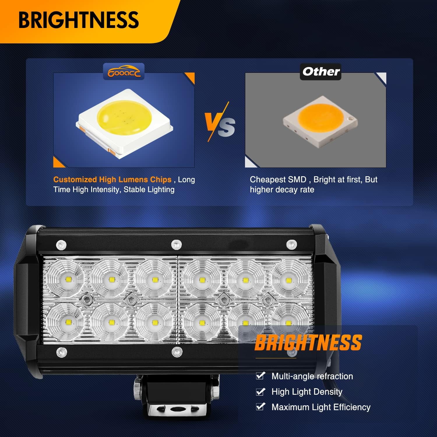 Waywe LED Light Pods 2PCS 36W 6.5Inch LED Light Bar Flood LED Fog Lights Off Road Light Driving Light with 16AWG Wiring Harness-2 Leads for Truck Golf Cart SUV ATV UTV Boat
