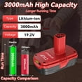 thumbnail image 2 of 2Packs C3 19.2V 3.0Ah Replacement for Craftsman 19.2 Volt DieHard 130279005 Battery XCP 1323903 130211004 11045 315.115410 315.11485, 2 of 8