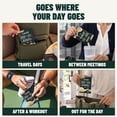 thumbnail image 6 of Nutrition On The Go Whey Protein Isolate + Creatine Travel Packets, Variety, 30 Count, 6 of 6