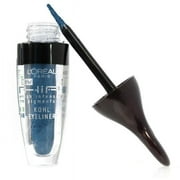 Loreal HIP Kohl Eyeliner