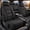 black*1, variant on Military-Style Auto Seat Protectors, Tactical Seat Covers, Universal Fit Heavy-Duty Cushion for All Long-Drive Vehicles, Professional Tactical Appearance