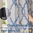 thumbnail image 4 of Decoultimatex Blue & White Geometric Blackout Curtains, 52” x 63” (2 Panels), 4 of 6