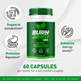 thumbnail image 2 of Burn Jaro Pro Burjaro Pro 5 pack, 2 of 8