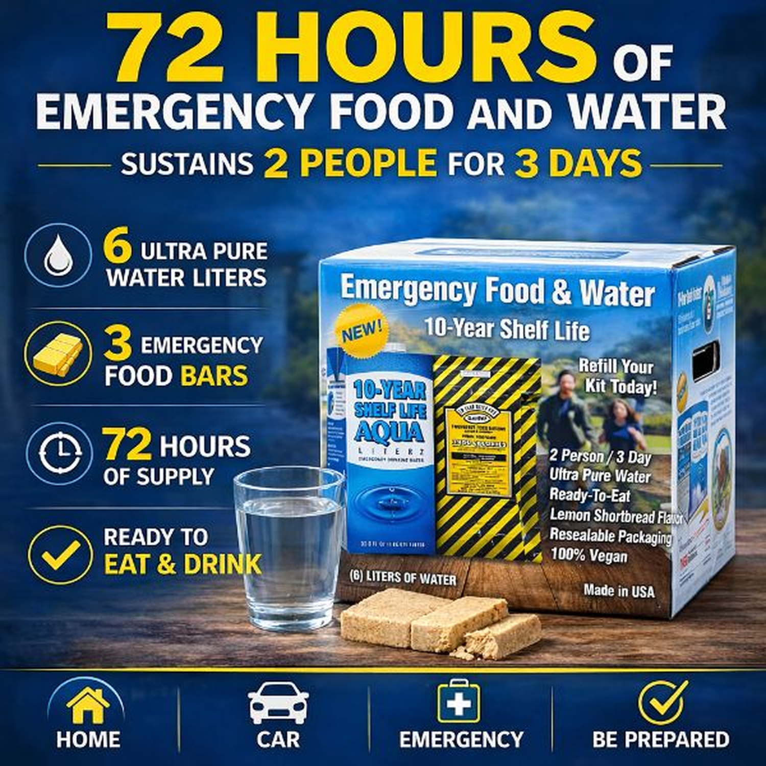 Free Shipping! Ready America Emergency Food and Water Kit for 2