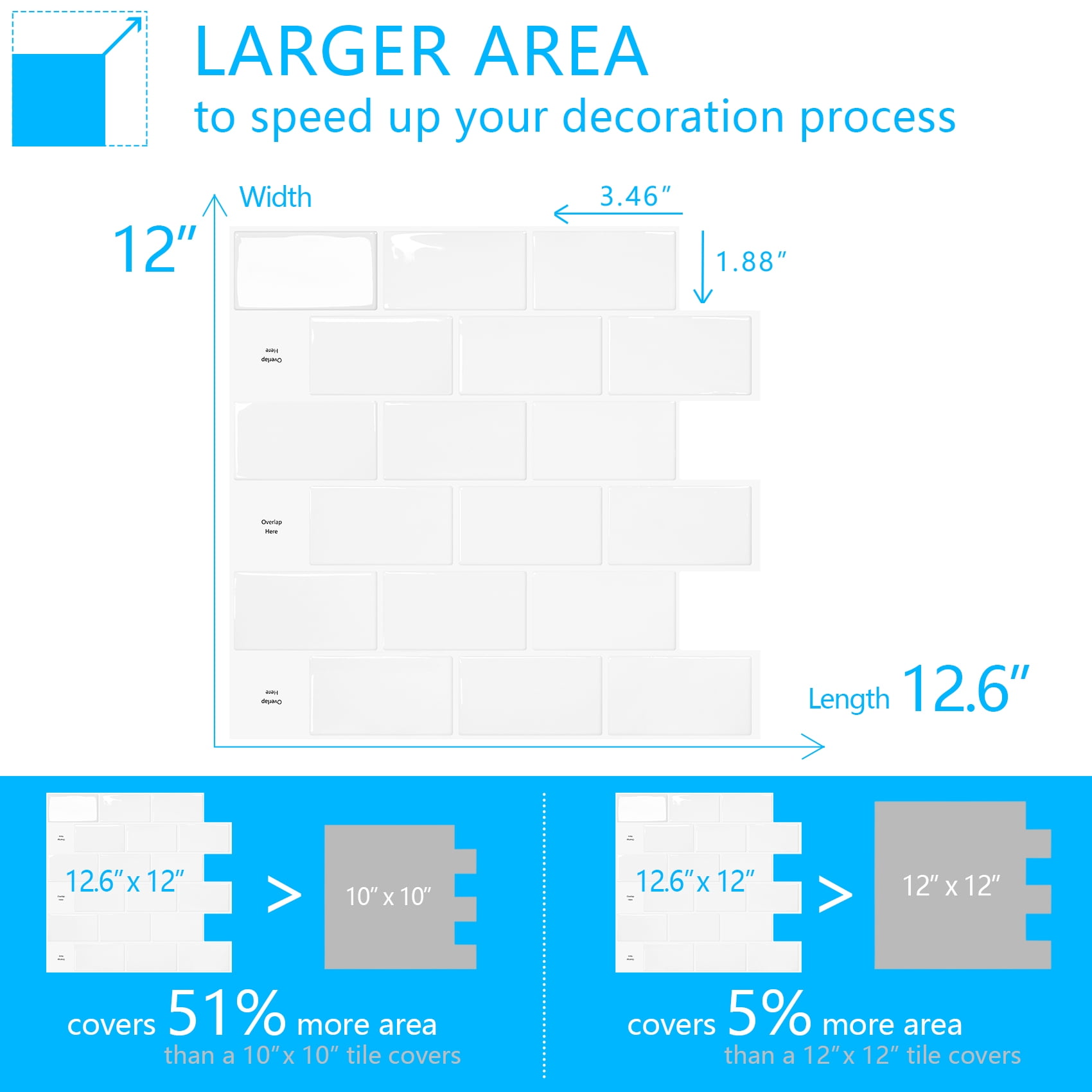 STICKGOO 10-Sheet Peel and Stick Subway Tile Backsplash, 12.6"x 12" White Vinyl 3D Wall Panels