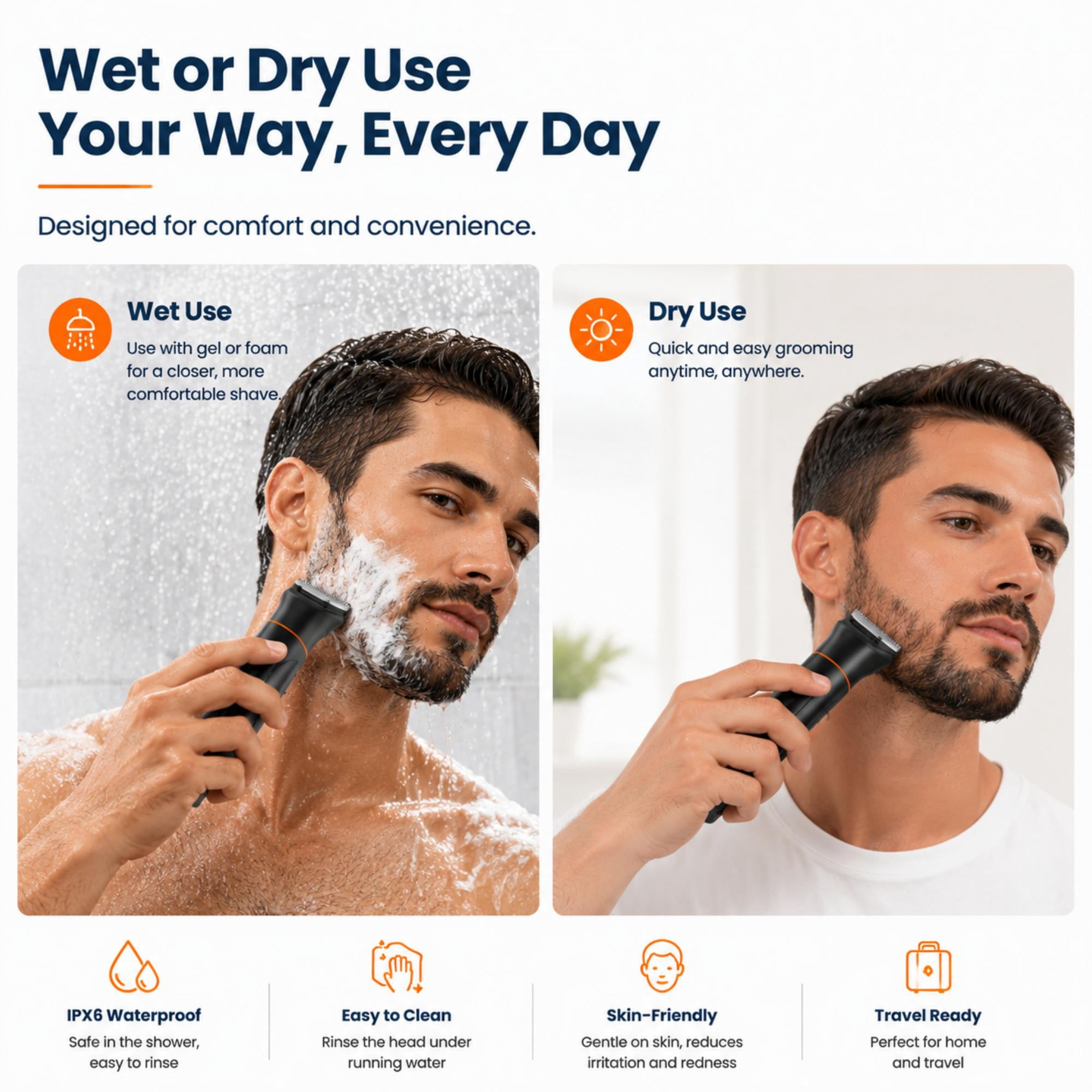 Manscape All-in-One Beard Trimmer for Men, Dual-Speed Electric Waterproof Razor Shaver for Mustache, Facial, Beard Styler, Mens Beard Grooming Kit with LED Display, Type-C Rechargable, Charging Dock