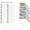 Mix Colors, variant on Koldwater 16 Sheets Breaker Panel Labels, Electrical Box Sticker Numbers Breaker Panel Labels, Waterproof Durable Self-Adhesive Electrical Stickers- Green
