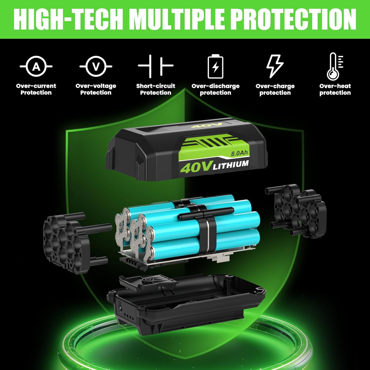 Upgraded 40 Volt 8000mAh ithium ion OP4060 Battery and OP401 Charger Replacement for Ryobi 40v Battery and Charger Combo P403A OP4026 OP4050A OP4040 OP4060 Compatible with Ryobi 40 Volt Power Tools