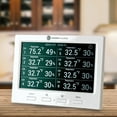 thumbnail image 5 of Ambient Weather WS-3000-X5 Wireless Thermo-Hygrometer with Logging, Graphing, Alarming, Radio Controlled Clock with 5 Remote Sensors, 5 of 5