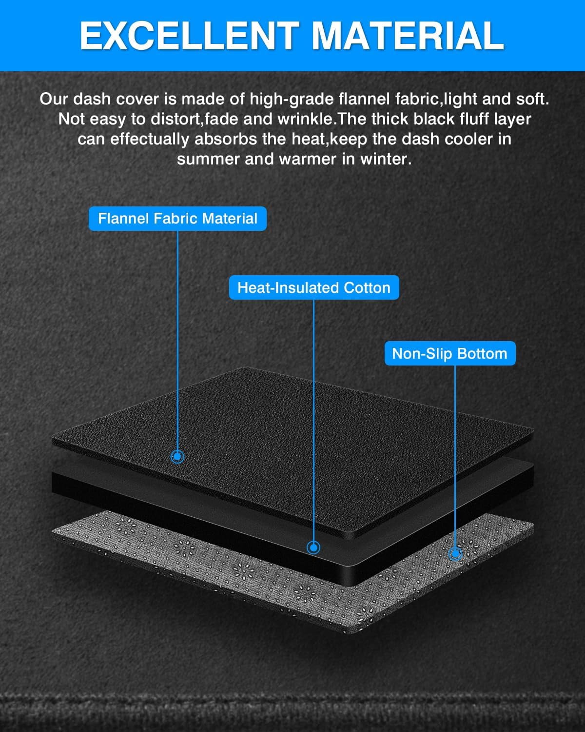 Canvcle Dashboard Cover Mat for Toyota Corolla Cross 2022-2025 Accessories Dash Cover Flannel Dash Mat Sunshade Glare UV Rays Protector