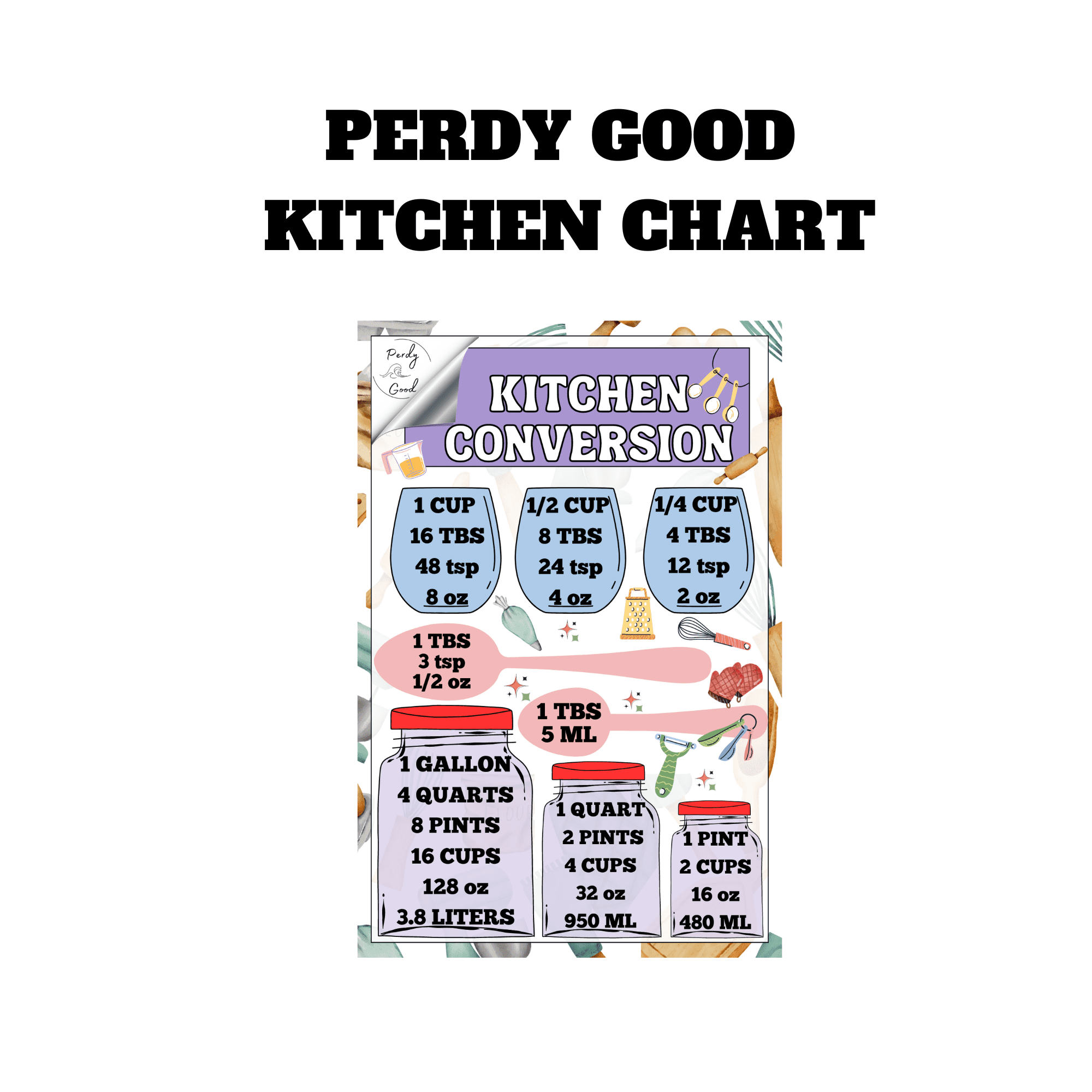 Icy Point Alaska Red Salmon, 7.5-Ounce Cans (Pack of 3) with Kitchen Chart