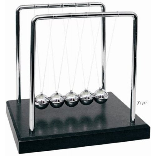 newton's cradle 2.0