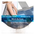 thumbnail image 3 of YAOMOBB Sac de Plage Familial Grande Capacité Multi-Poches Séchage Rapide Portable Shampooing Gel Douche Rangement Voyage, 3 of 6