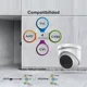 thumbnail image 5 of Camara Domo Turbohd 2 Mpx 106° /2.8 Mm / Audio Por Coaxitron Color Blanco, 5 of 6