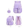 thumbnail image 2 of Gyujnb School Backpack, Durable Lightweight Backpack for School Travel Everyday Use Water Double Shoulder Bag with Multiple Pockets, Backpack for School, 2 of 5