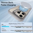 thumbnail image 4 of Funda de teléfono ESR para iPhone 15 Pro con MagSafe de grado militar, 4 of 8