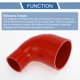 thumbnail image 4 of 51mm-90mm / 2.01"-3.54" ID, 4 of 7
