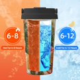 thumbnail image 5 of Goofa Holiday Christmas Stars for Insulated Travel Coffee Mug Spill Proof Leak Proof 16 OZCoffee Tumbler Reusable Coffee Cups with Lids Thermos for Hot and Cold Drink, 5 of 8