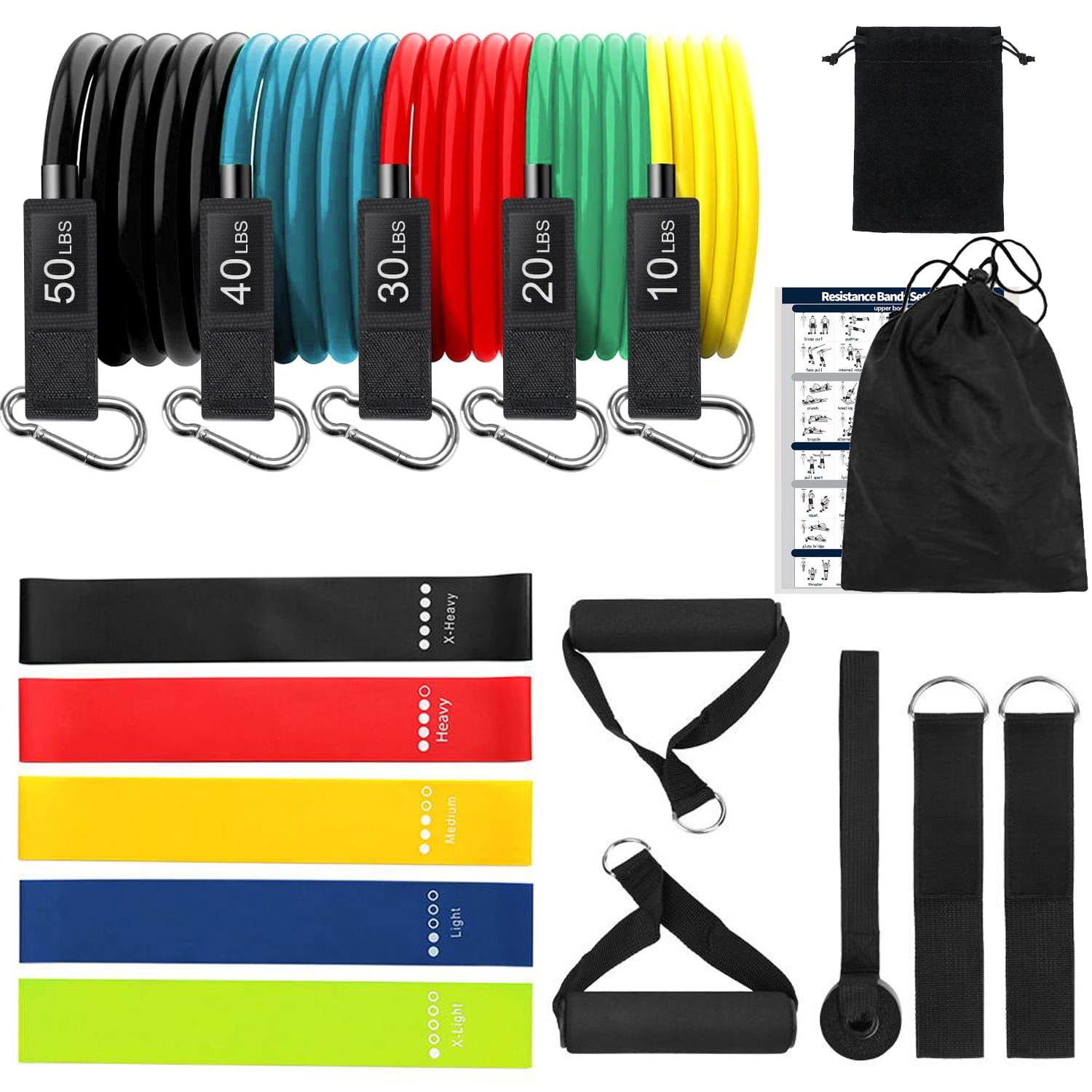 Gold's gym resistance bands door attachment hotsell