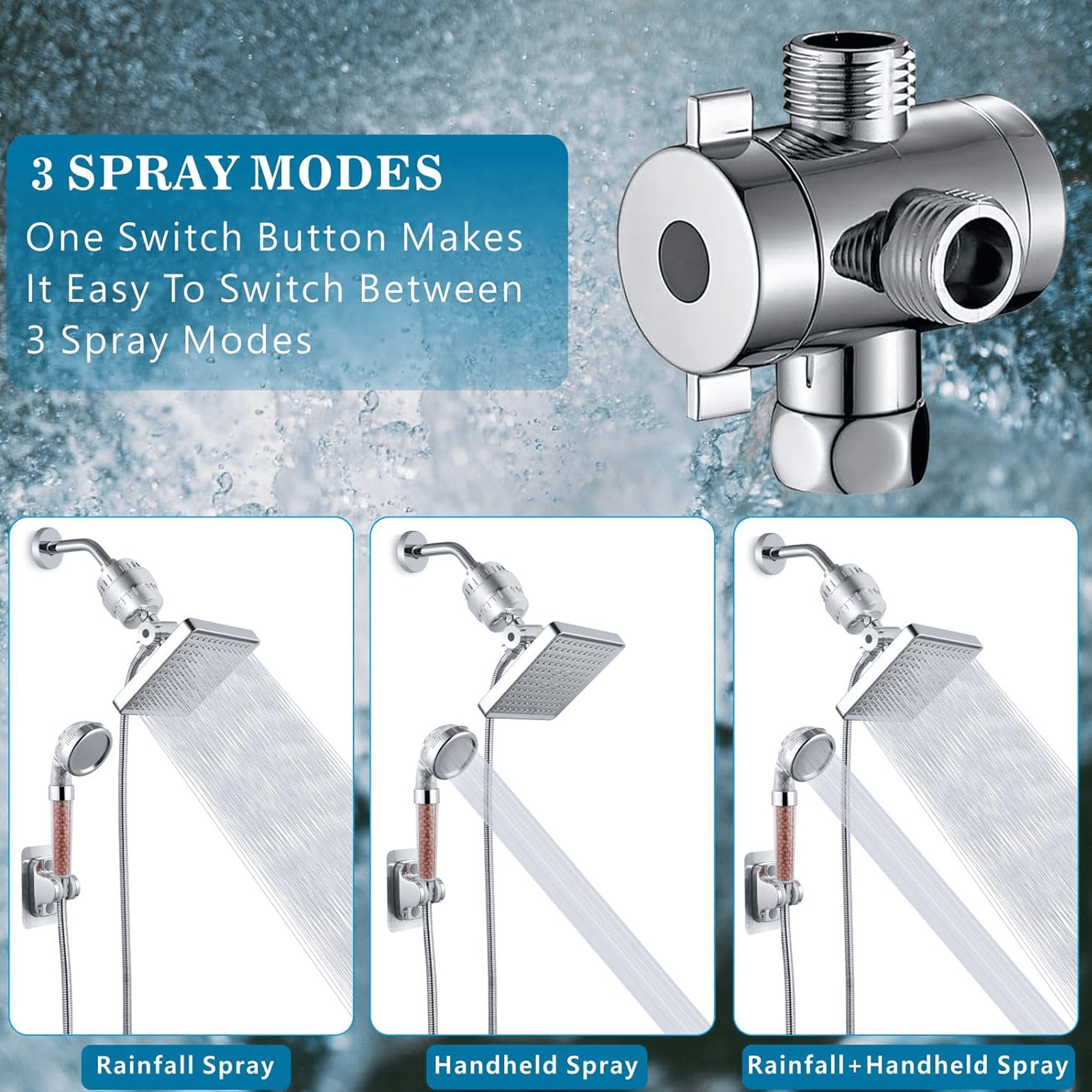 SERABETTO Filtered Shower Head Set, High Pressure Rain Shower with Handheld Showerhead Combo, Self-adhesive Holder/59" Hose, 20 Stage Filter Removes Chlorine and Harmful Substances (Square,Chrome)