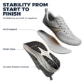 thumbnail image 6 of ALLSWIFIT Men's Road Running Shoes Cushion Tennis Shoes Non-Slip Comfortable Lightweight Gym Workout Athletic Arch Support Walking Sneakers Active5K, 6 of 7