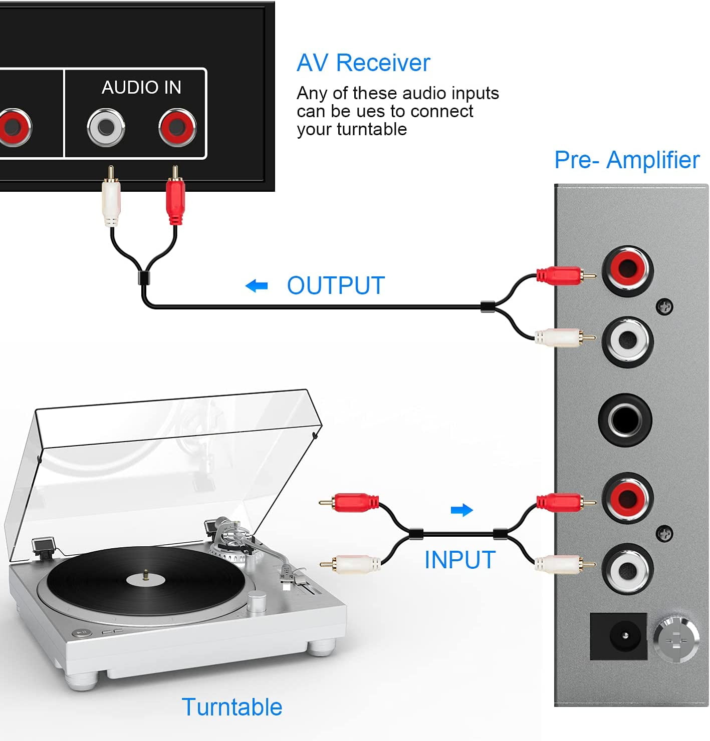 LiNKFOR Phono Preamplifier PP400 Phono Preamp Preamplifier – LiNKFOR Store