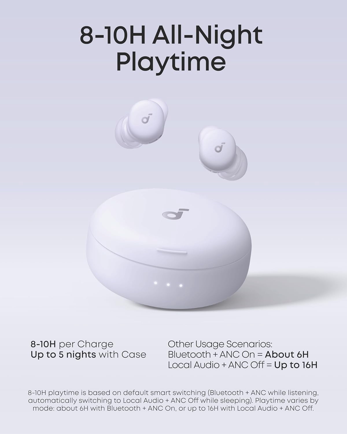 Soundcore Sleep A30 Special by Anker, Sleep Earbuds, ANC, Passive Isolation, Snore Masking, Extensive Sleep Audio, Ultra Comfort for Side Sleepers, 8-10H Playtime