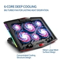 thumbnail image 4 of MeFee RGB Laptop Cooling Pad for 15.6-21 Inch Professional Gaming Laptop Cooler with 6 Quiet Fans and Button Control, Pure Metal Panel Portable Cooler, 4 of 4