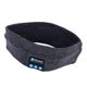 thumbnail image 1 of Auriculares Bluetooth para dormir, diadema deportiva inalámbrica Sinhoon suave y mejorada, con música y reproducción prolongada, con parlantes integrados, perfectos para entrenar, correr y yoga., 1 of 8
