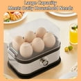 thumbnail image 6 of Halreactody Smart Egg Cooker with Auto Shut, Multifunctional Stainless Steel Egg Cooker, Holds up to 6 eggs, also steams other foods, and includes anti-scald tongs for safe handling (2 PCS), 6 of 9