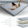 thumbnail image 3 of 2.5 Inch Mattress Futon Roll Up Mattress,Camping Sleeping Pad Grey - Full, 3 of 6