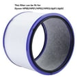 thumbnail image 3 of Filtre à Air de Remplacement pour Dyson TP01 TP02 TP03 AM11 dp01 HP, 3 of 7