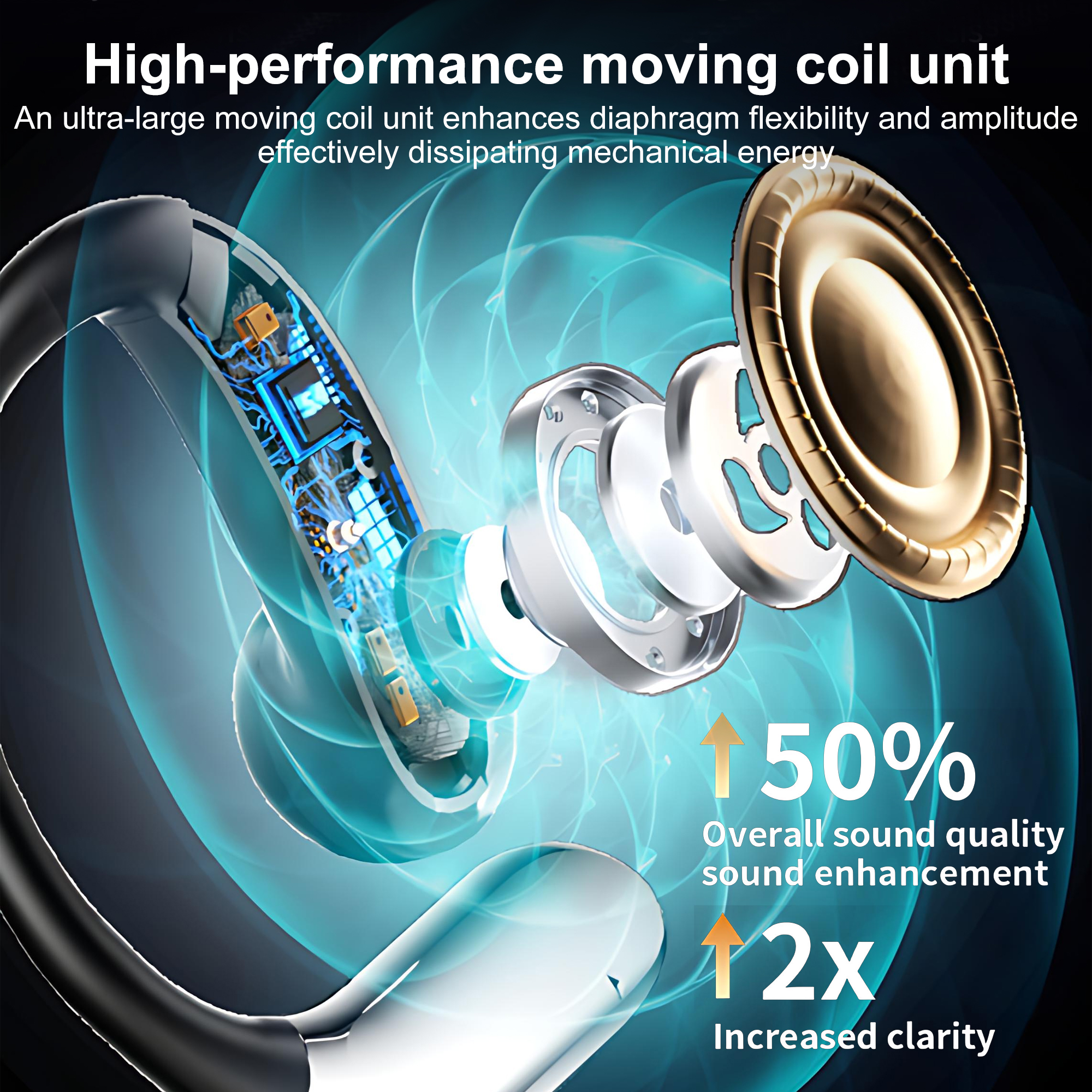 Pecham AI Translation Earbuds Real Time, Noise Cancelling Bluetooth Headphones, On-Ear Earbuds with 144 Languages Two-Way Translator, Fit for iOS & Android for Travel, Business, Learning, Sports
